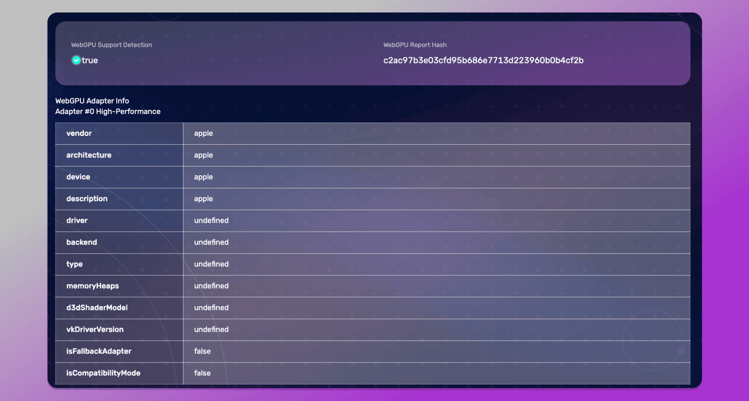 WebGPU Dolphin Anty