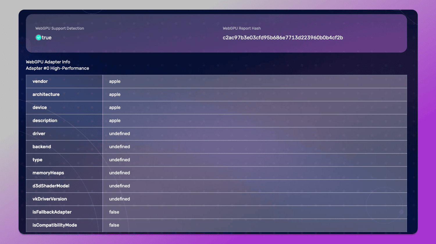 WebGPU Dolphin Anty
