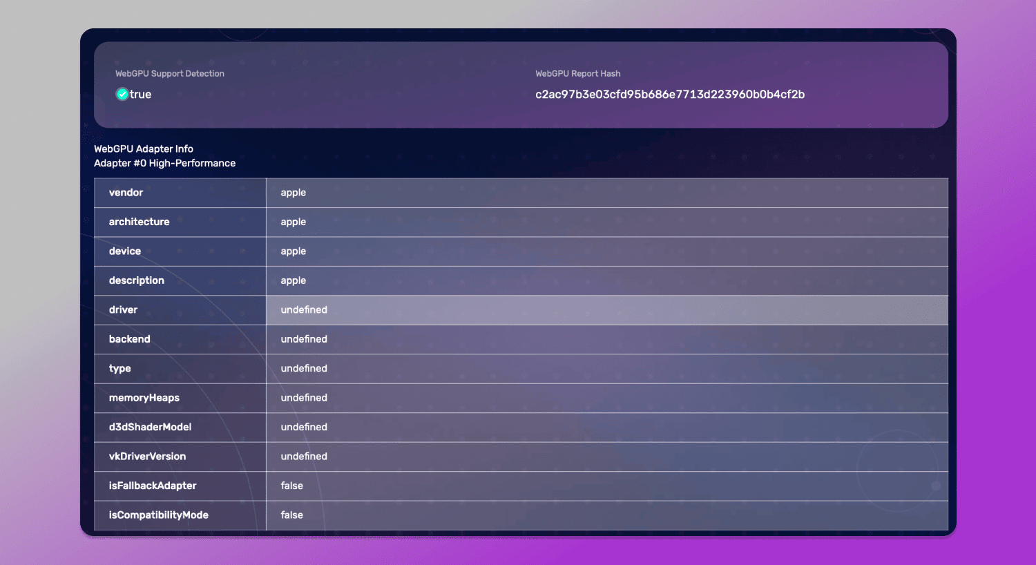 WebGPU Dolphin Anty