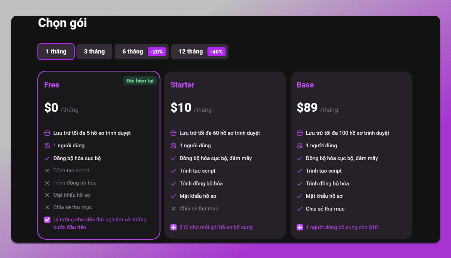 Pricing Dolphin Anty