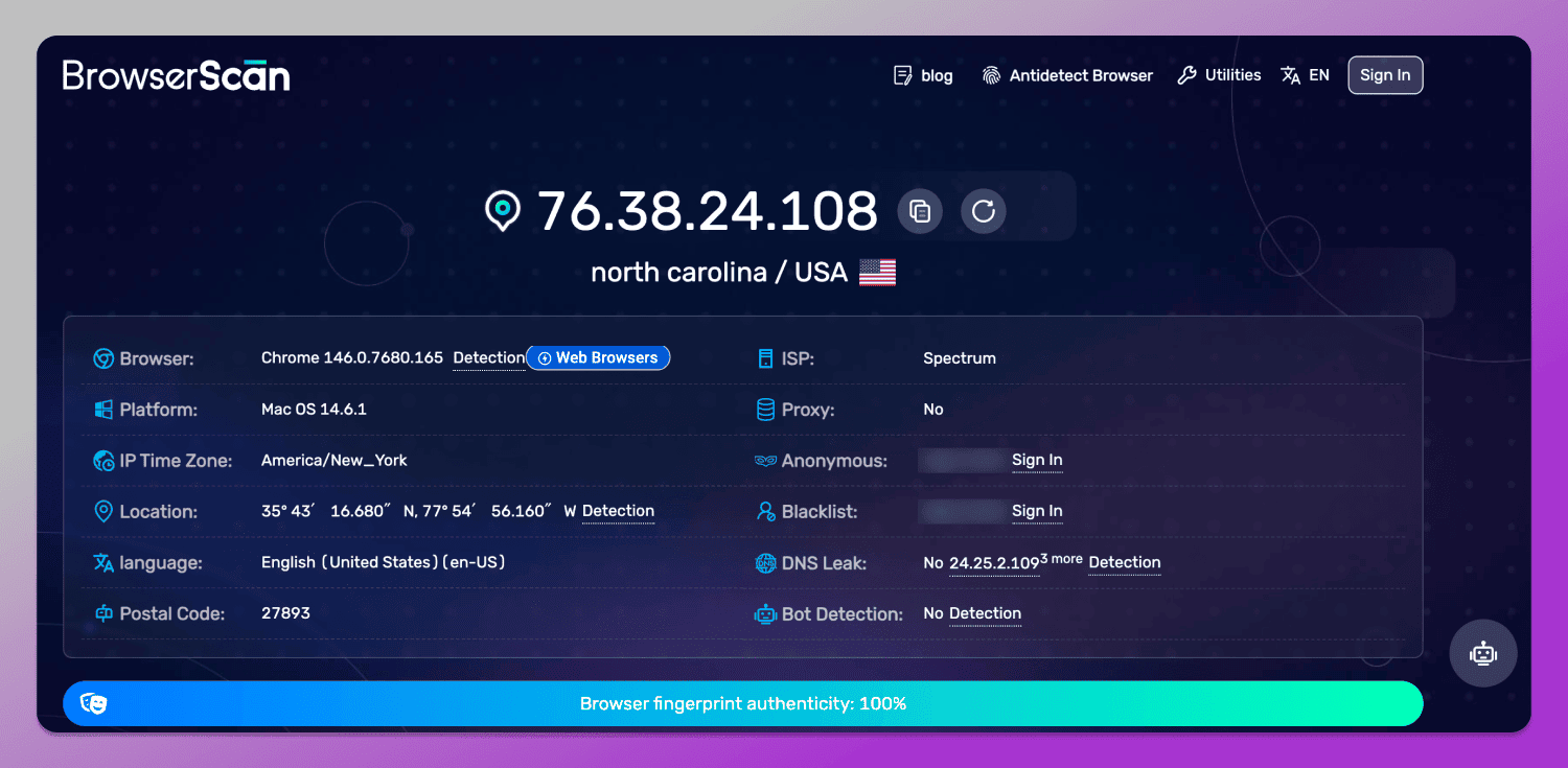 BrowserScan Check Dolphin Anty