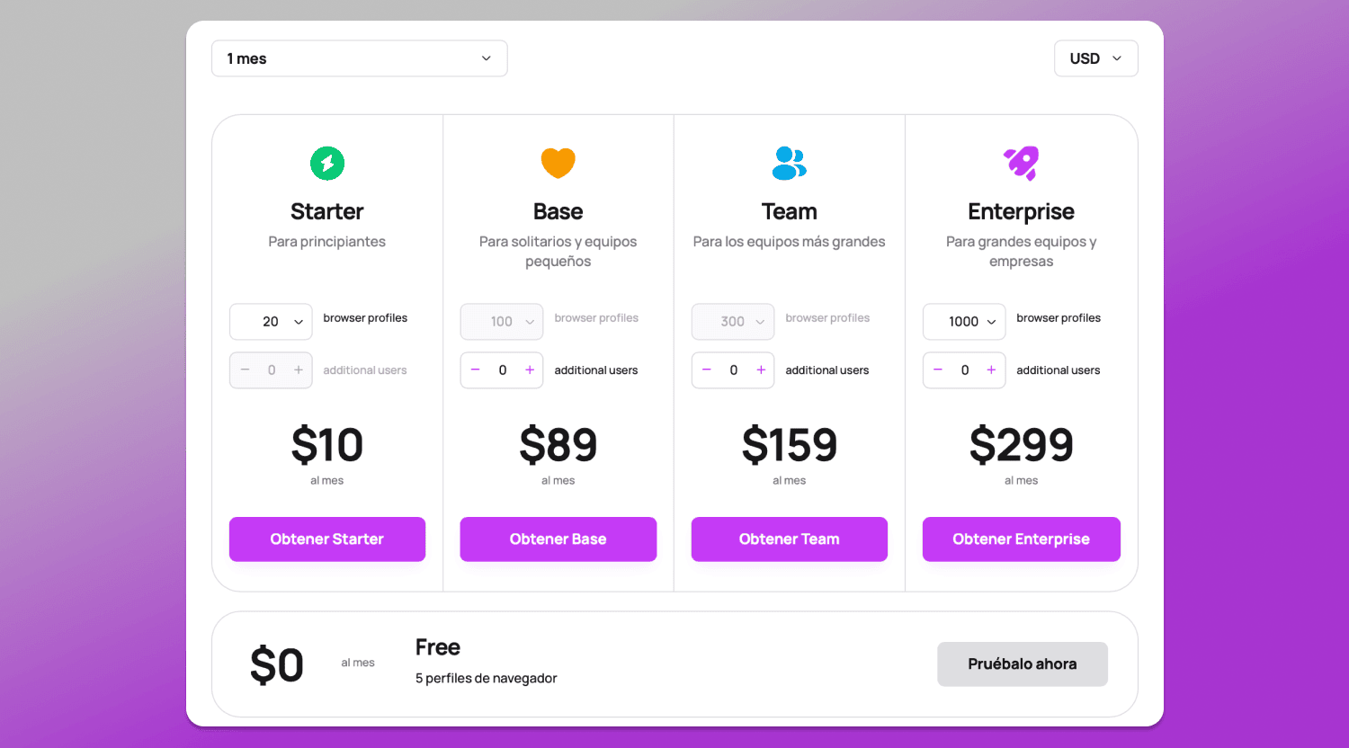 Pricing Dolphin Anty