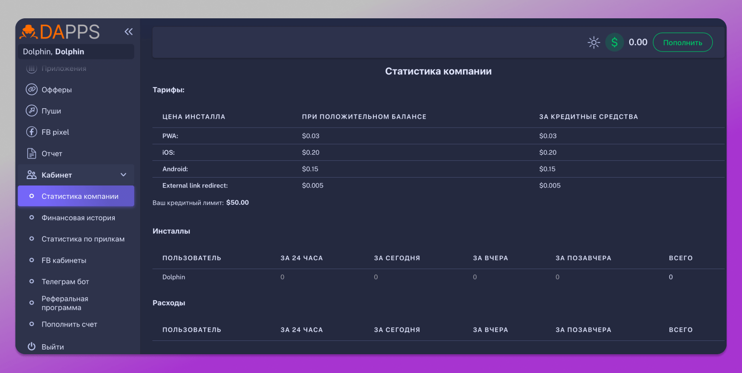 DAPPS Statistics Dolphin Anty