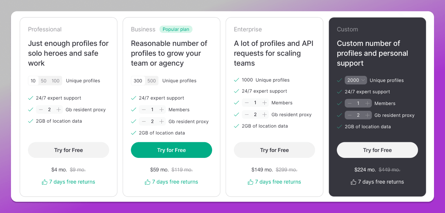 Pricing Gologin Dolphin Anty
