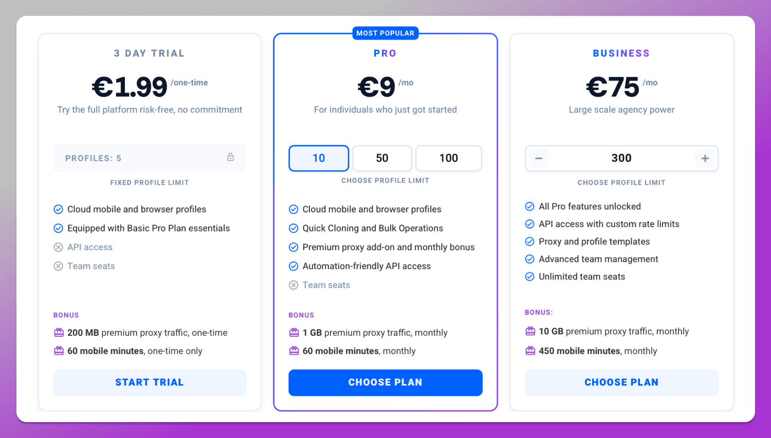 Pricing Multilogin Dolphin Anty
