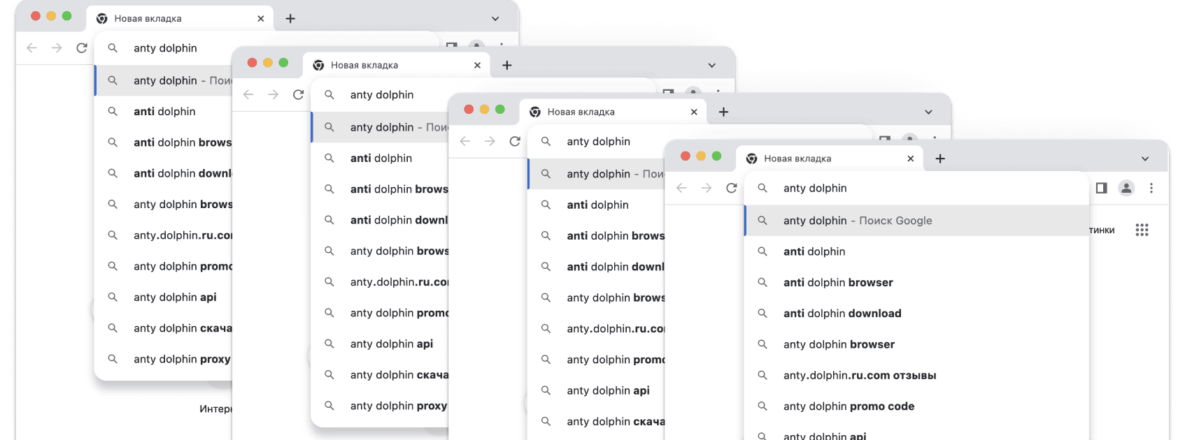 Use the synchronizer to repeat actions across multiple profiles