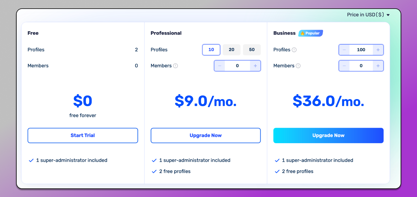 AdsPower Pricing Dolphin Anty