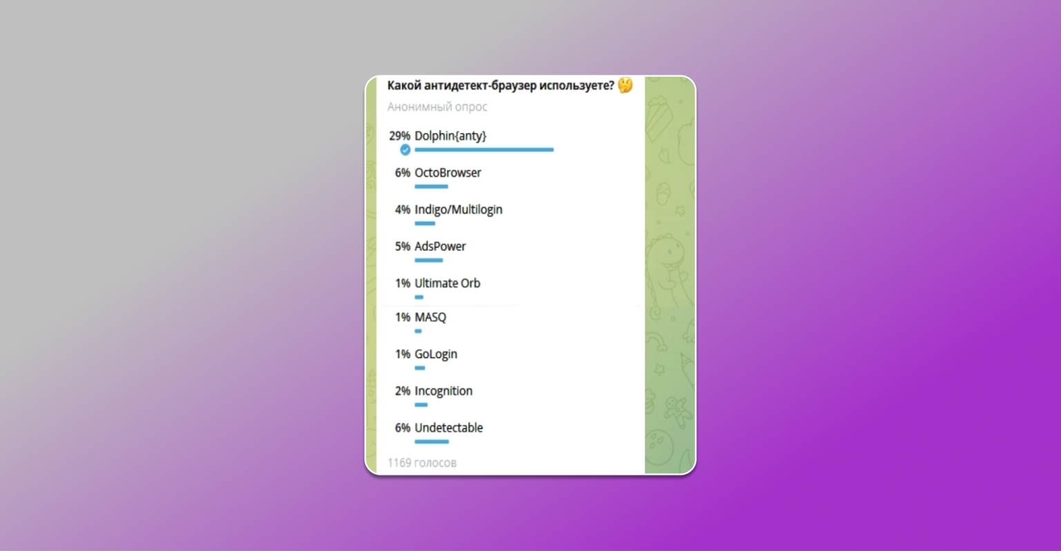 популярного “Дельфина”